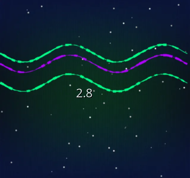 澳洲幸运5 加拿大2.8预测偏态分布示意图